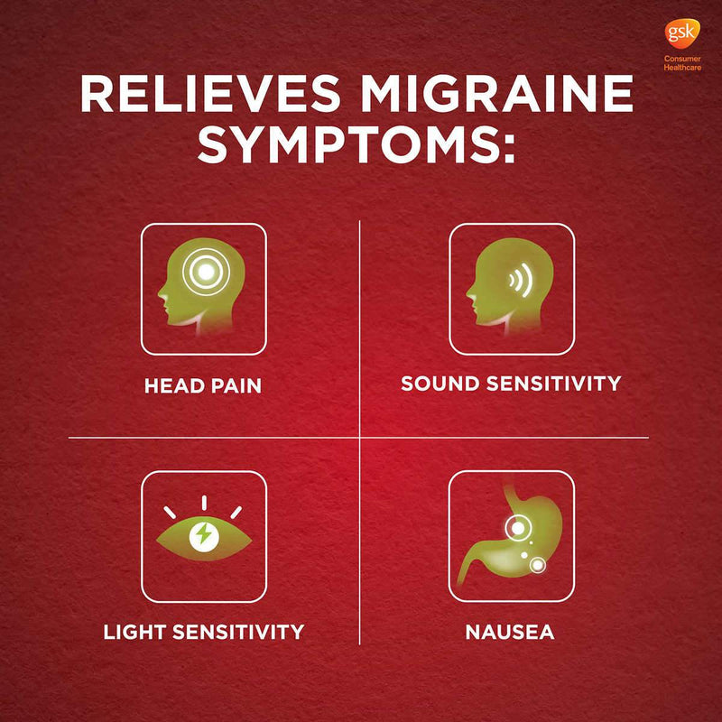 Excedrin Migraine for Migraine Relief, 300 Caplets - Home Deliveries