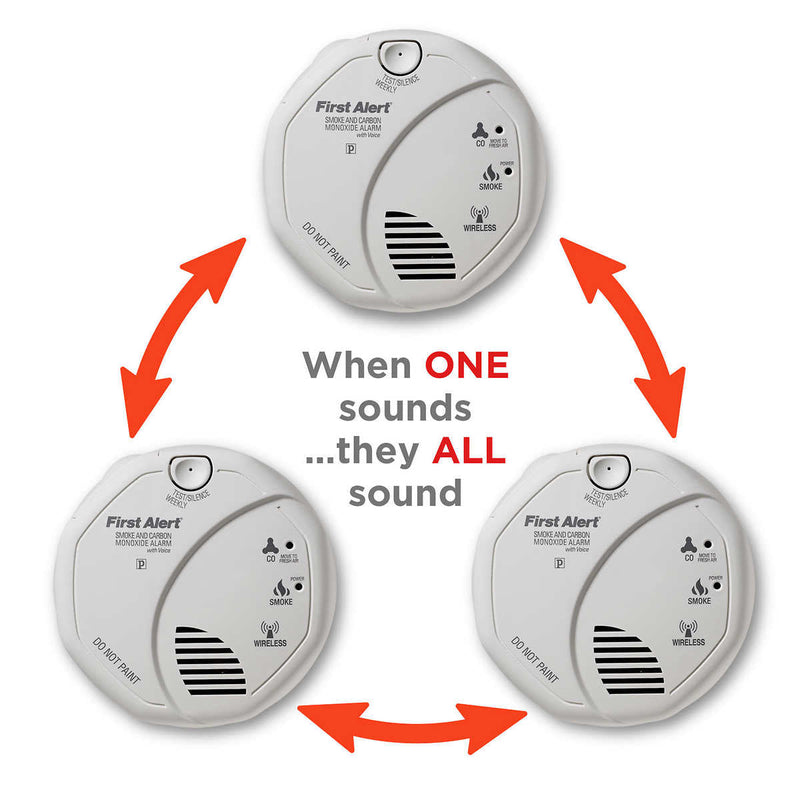 First Alert Smoke and Carbon Monoxide Alarm, 3-pack ) | Home Deliveries