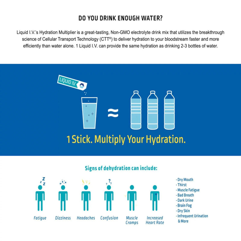 Liquid I.V. Hydration Multiplier Electrolyte Powder Packets, Lemon Lime and Acai Berry (24 pk.)